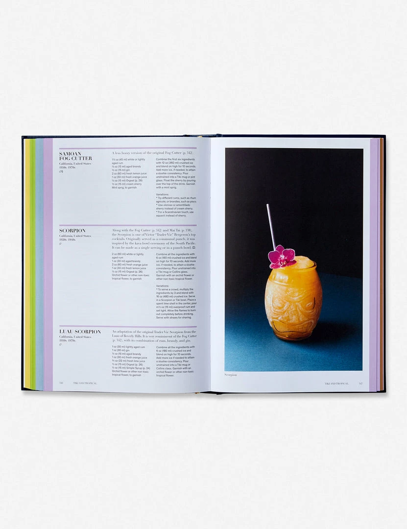 Brand new ❤️ Lulu And Georgia Décor 'Spirited: Cocktails From Around The World' Book By Adrienne Stillman 👍 8 Lulu And Georgia Décor 'Spirited: Cocktails From Around The World' Book By Adrienne Stillman