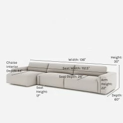 Lulu And Georgia Furniture Mackenzie Sectional Sofa