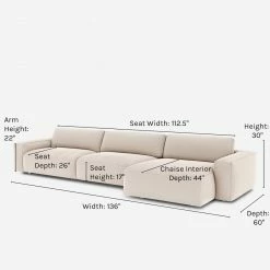 Lulu And Georgia Furniture Mackenzie Sectional Sofa