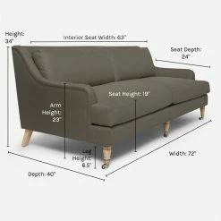 Lulu And Georgia Rivington Sofa By Ginny Macdonald Living Room